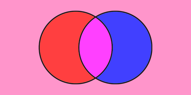 This week’s news in Venn diagrams.